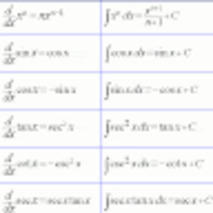 Meet your Posher, Troy